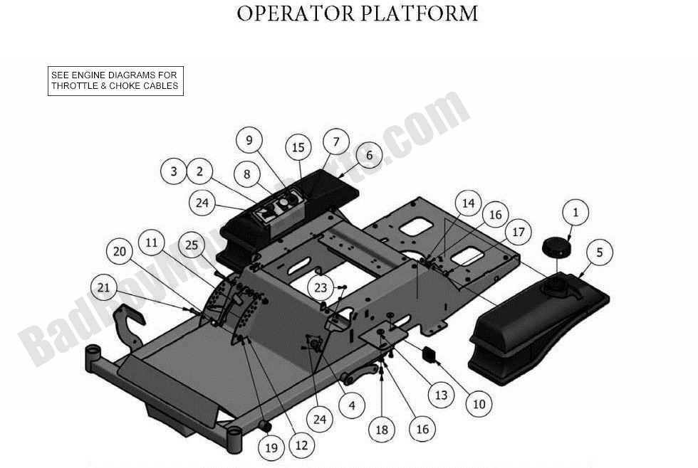 658 - Bad Boy Mower Parts Lookup > 2011 > MZ > Operator Platform