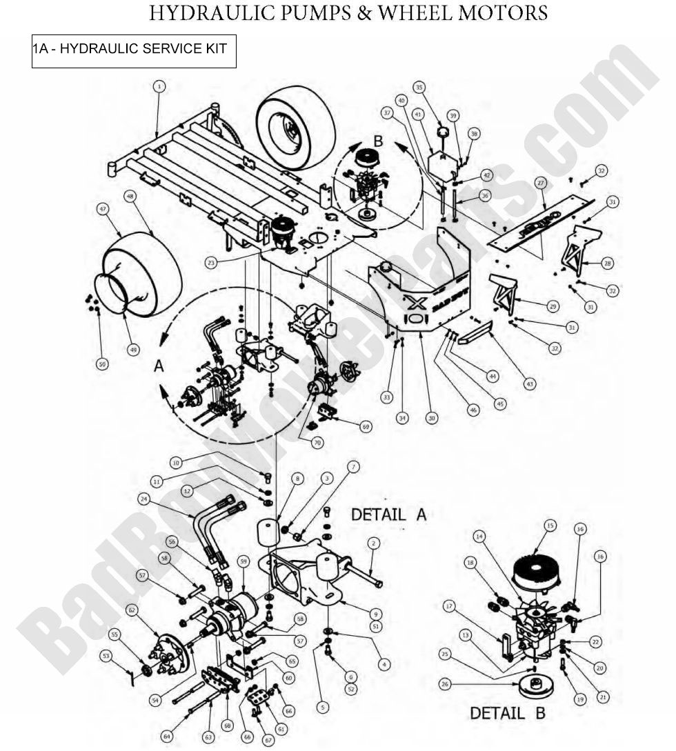 758 - Bad Boy Mower Parts Lookup > 2012 > Outlaw XP > Hydraulic Pump