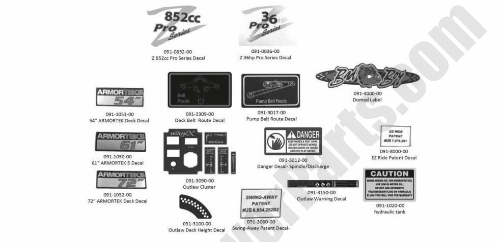 873 - Bad Boy Mower Parts Lookup > 2013 > Outlaw XP > Decals