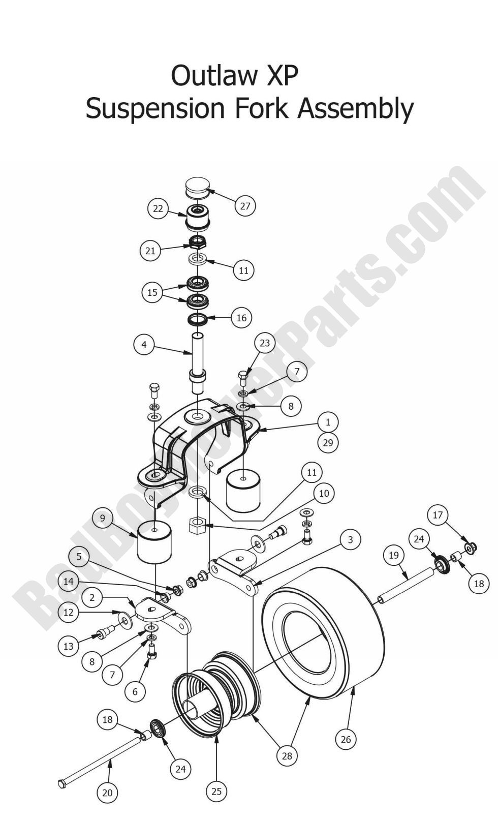 1235 - Bad Boy Mower Parts Lookup > 2015 > Outlaw XP > Suspension Fork Assembly