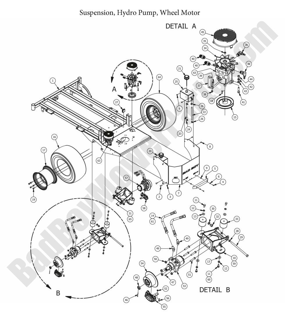 1239 - Bad Boy Mower Parts Lookup > 2015 > Outlaw XP > Hydraulic Pumps & Wheel Motors