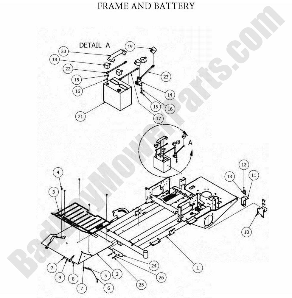744 - Bad Boy Mower Parts Lookup > 2012 > Outlaw & Outlaw Extreme > Frame & Battery