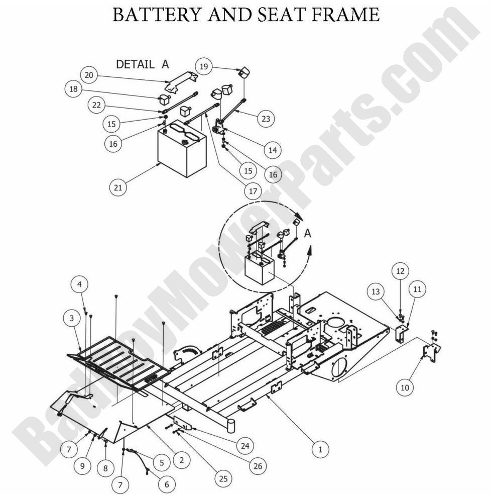 854 - Bad Boy Mower Parts Lookup > 2013 > Outlaw & Outlaw Extreme > Battery & Seat Frame