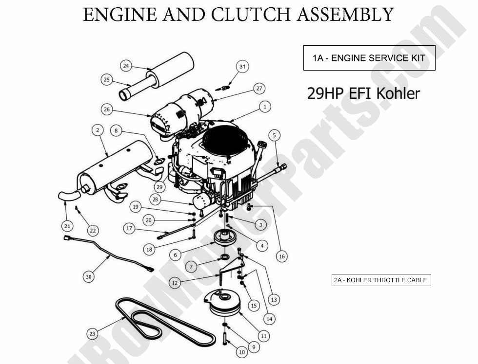 859 - Bad Boy Mower Parts Lookup > 2013 > Outlaw & Outlaw Extreme > Engine - Kohler 29HP EFI