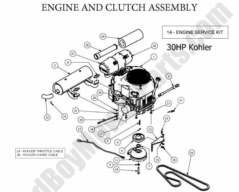 862 - Bad Boy Mower Parts Lookup > 2013 > Outlaw & Outlaw Extreme > Engine - Kohler 30HP