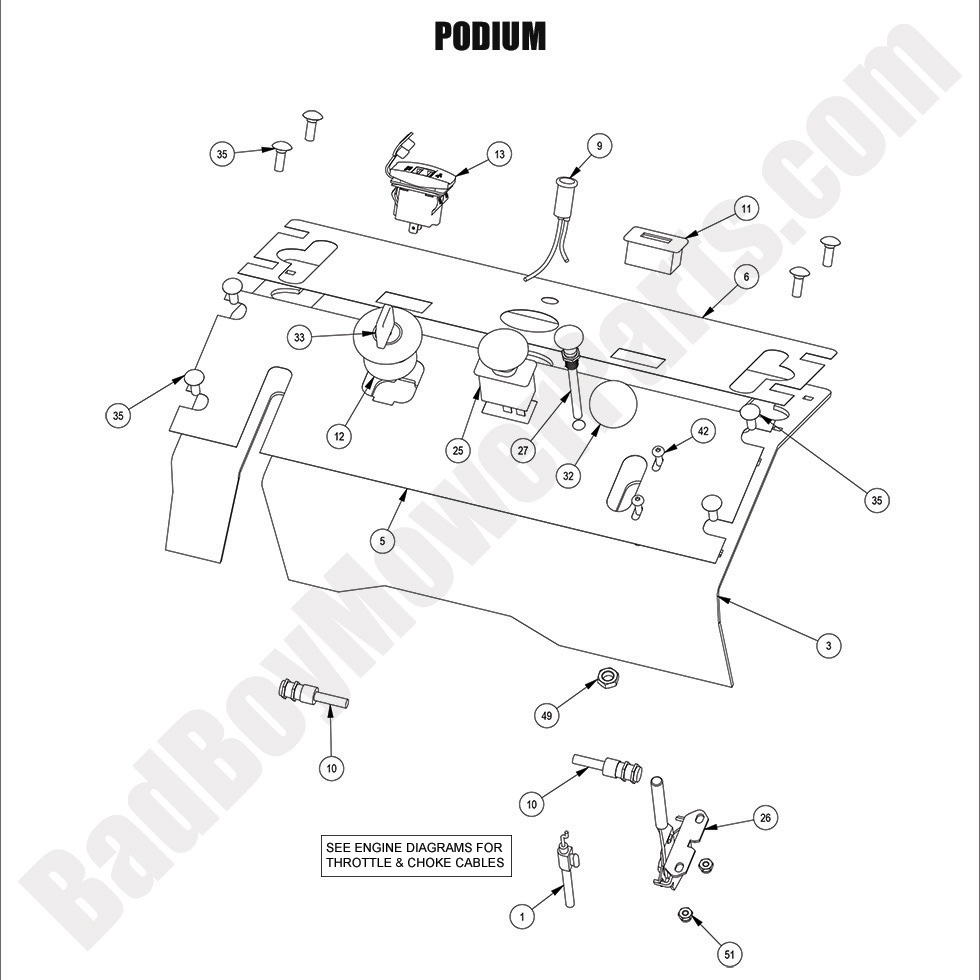 3514 - Bad Boy Mower Parts Lookup > 2024 > Revolt (36\" Deck) > Podium