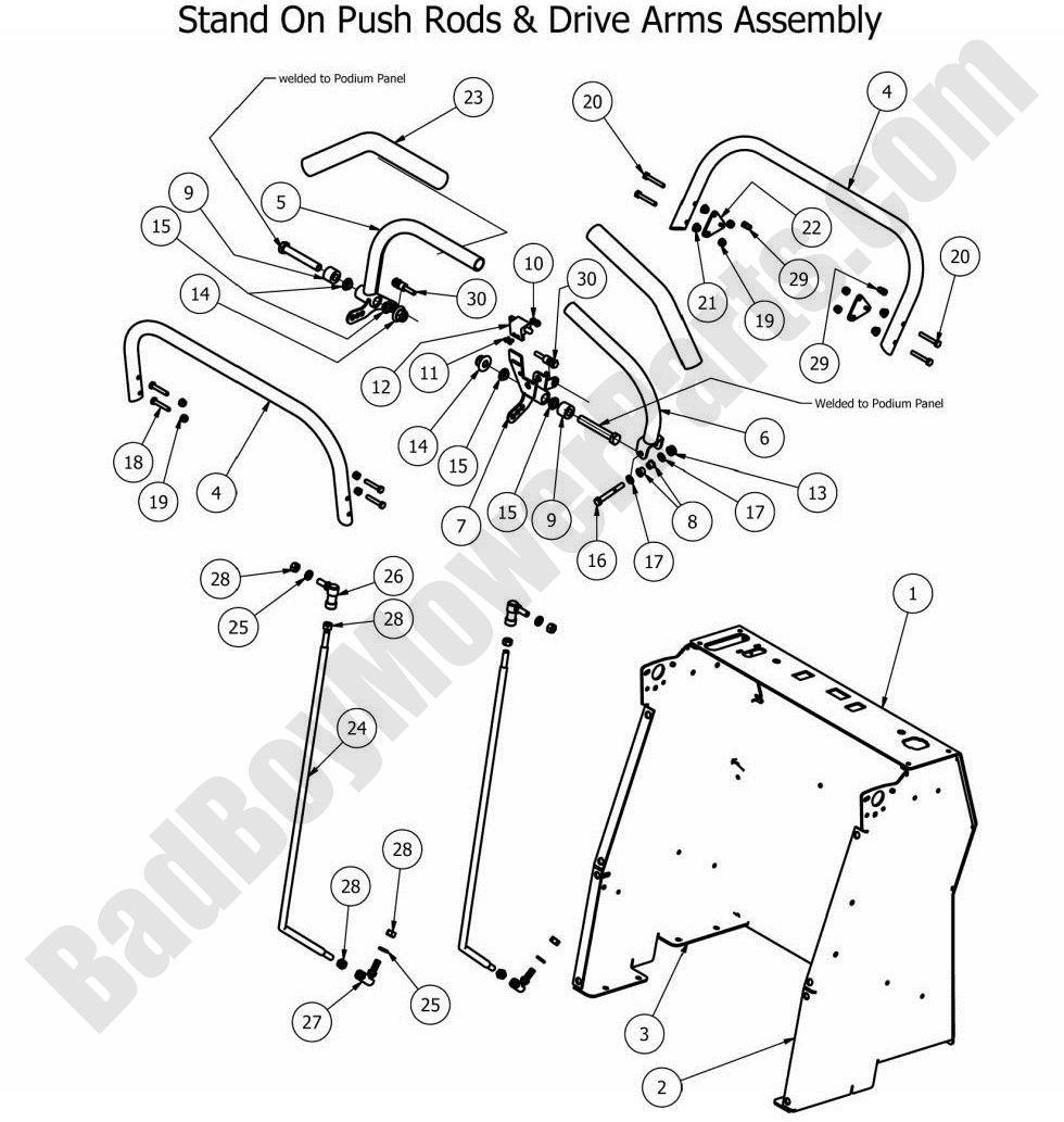 767 - Bad Boy Mower Parts Lookup > 2012 > Stand-On > Drive Arms