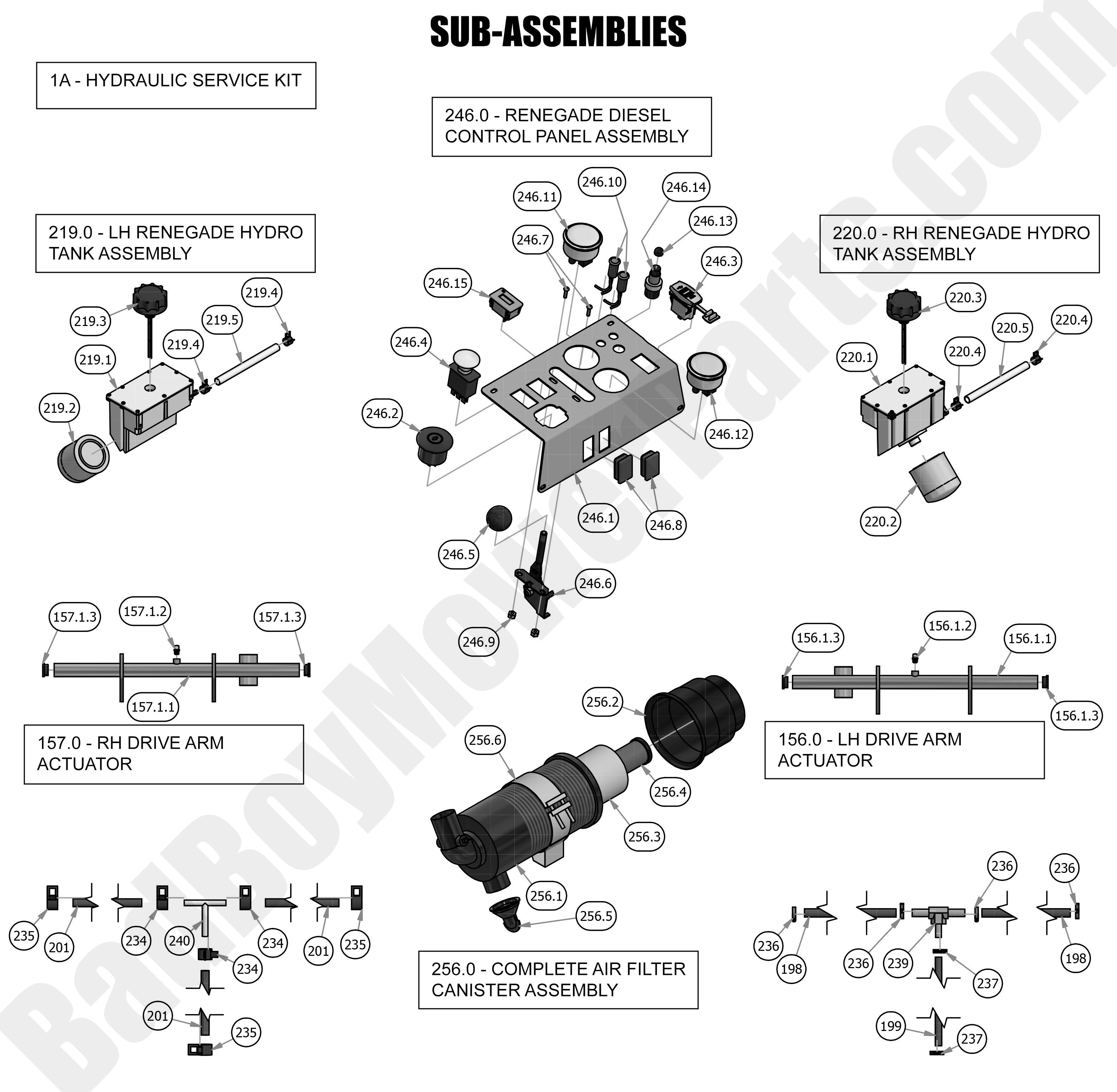 1967 - Bad Boy Mower Parts Lookup > 2019 > Renegade - Diesel > Sub-Assemblies