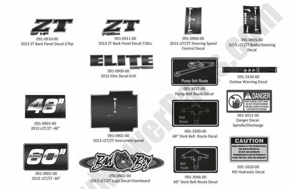 899 - Bad Boy Mower Parts Lookup > 2013 > ZT Elite > Decals