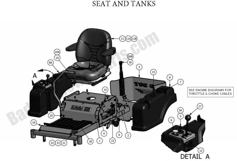 688 - Bad Boy Mower Parts Lookup > 2011 > ZT > Seat & Tank