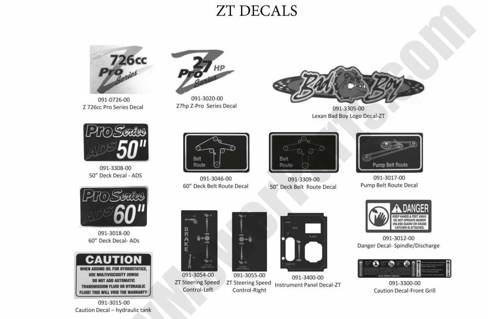 781 - Bad Boy Mower Parts Lookup > 2012 > ZT > Decals