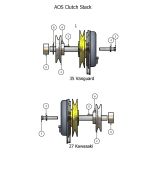 2007 AOS - Clutch Stack