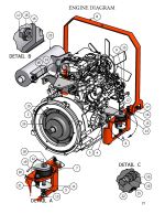 2007 Diesel - Engine