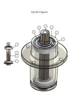 2007 Diesel - Spindle Assembly