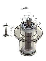 Spindle
