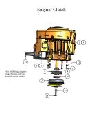 Engine and Clutch