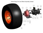Wheel Motor