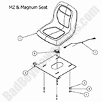 2017 MZ & MZ Magnum Seat - Kohler & Briggs Models
