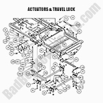 Actuators & Travel Lock