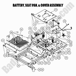 Battery, Seat Pan & Covers