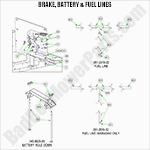 Brake, Battery & Fuel Lines