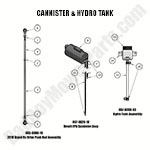Cannister & Hydaulic Tank