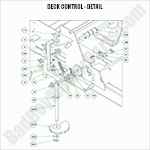 2022 Rebel Deck Control - Detail
