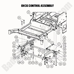 2020 Rebel - Deck Control Assembly