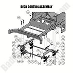 Deck Control Assembly