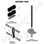 Deck Height Control - Detail