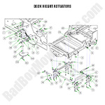 Deck Height Actuators