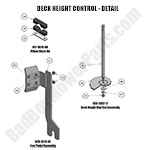 2019 MZ & MZ Magnum Deck Height Control - Detail