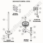 2020 ZT Avenger - Deck Height Control - Detail