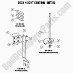 2021 MZ & MZ Magnum Deck Height Control - Detail