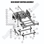 Deck Height Control Assembly