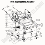 2020 ZT Elite - Deck Height Control Assembly