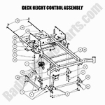 Deck Height Control Assembly