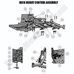 Deck Height Control Assembly