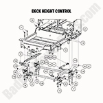 2020 Rogue - Deck Height Control