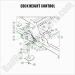 Deck Height Control