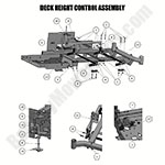 2019 MZ & MZ Magnum - Deck Height Control