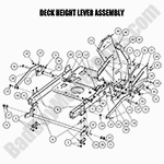 Deck Height Lever Assembly