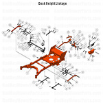 Deck Height Linkage