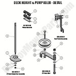 Deck Height & Pump Idler Detail