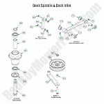 Deck Spindle & Deck Idlers