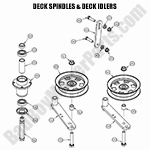 Deck Spindle & Deck Idlers