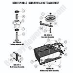 2018 MZ Deck Spindle, Idler Arm, Chute Assembly