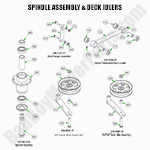 Deck Spindle & Deck Idlers