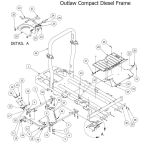 Compact Diesel Frame