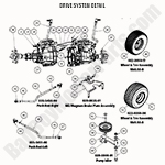 Drive System Detail